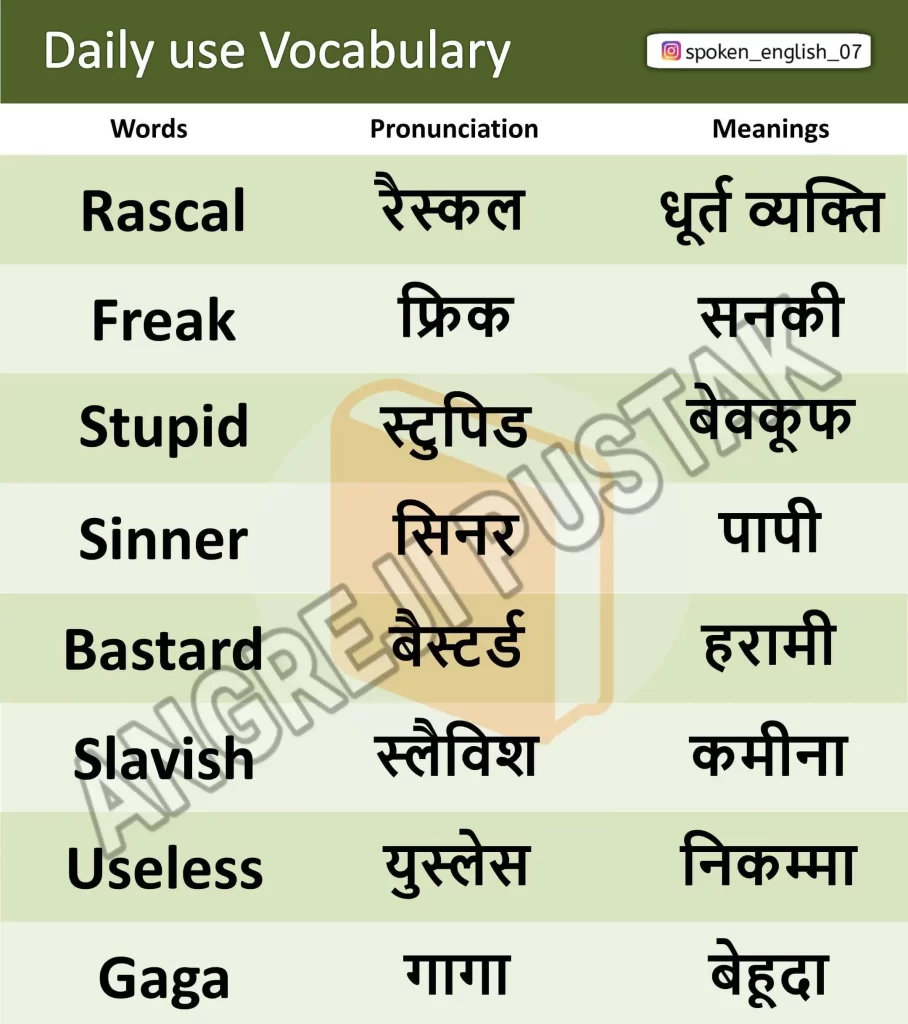 100 word meaning english to hindi