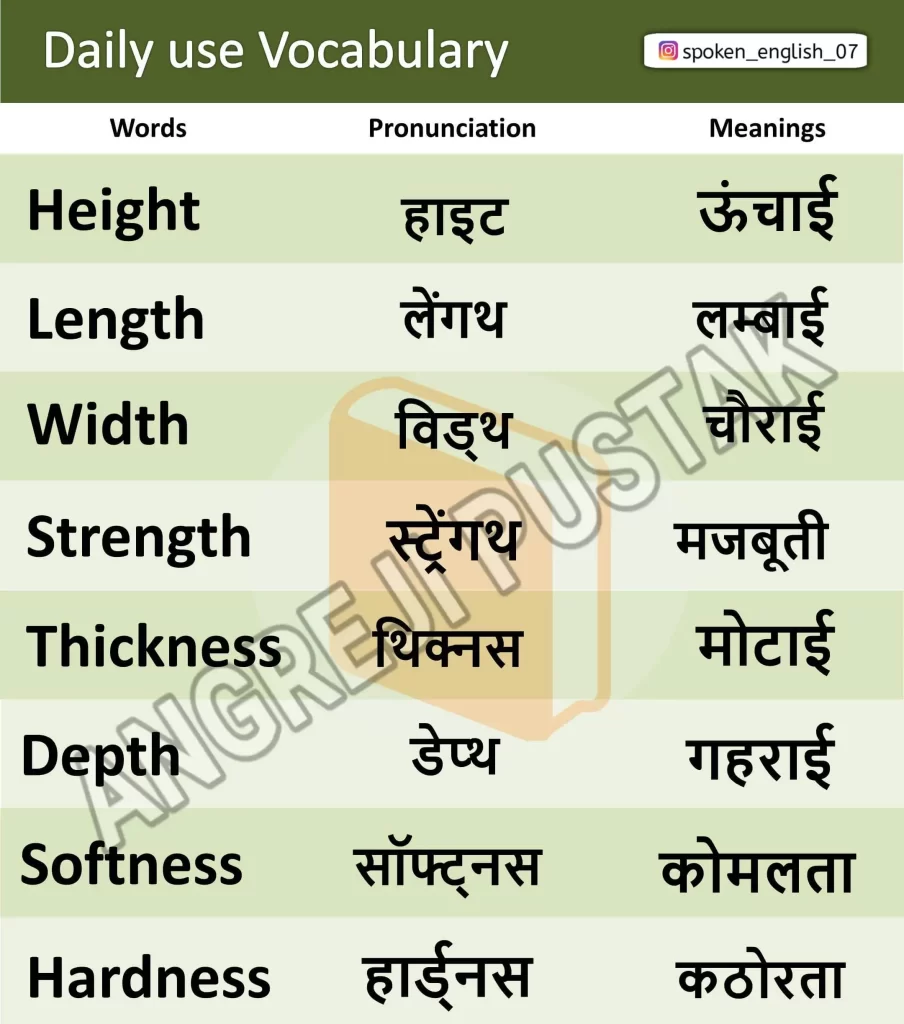 50 word meaning english to hindi
