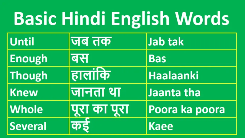 Basic-Hindi-English-words