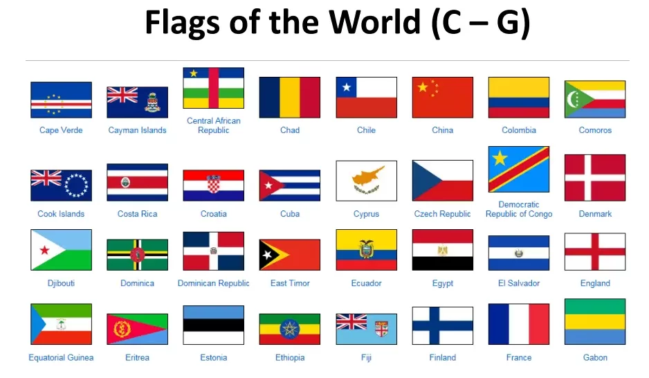 all country flags with names in the world pdf. C2G