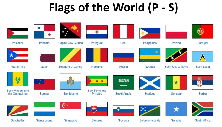 all country flags with names in the world pdf. P-S