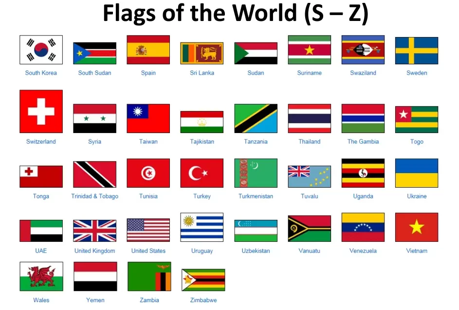 all country flags with names in the world pdf. S-Z