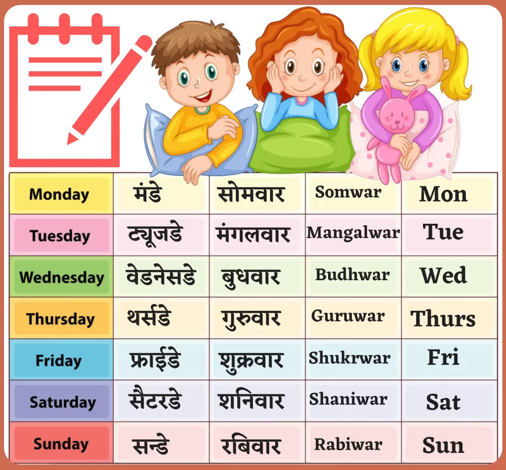 week-days-name-chart-Seven Days Name In Hindi-English (सप्ताह के सात दिनों का नाम)