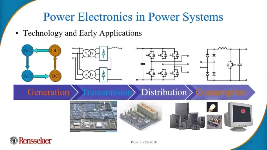 Power Electronics PDF 3
