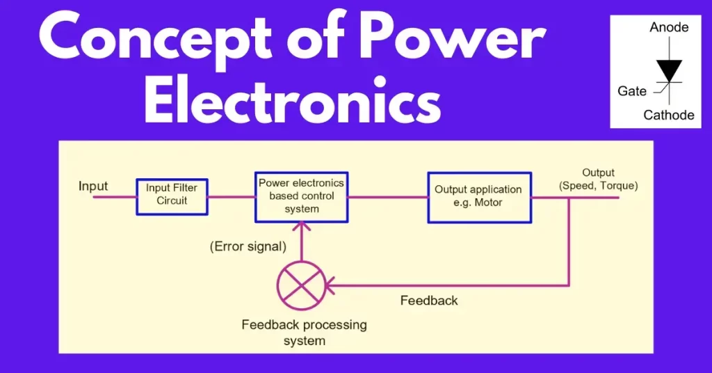 Power Electronics PDF 5