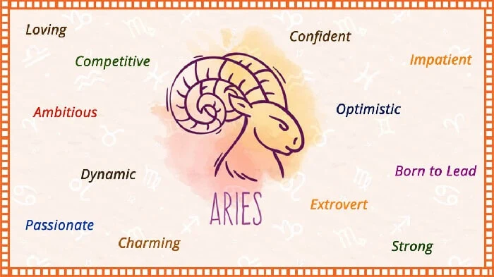 Aries Horoscope 1 