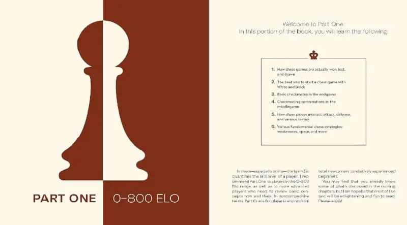 The Book of Chess PDF 3