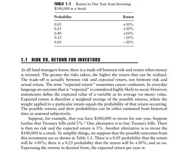 Risk Management and Financial Institutions PDF 3