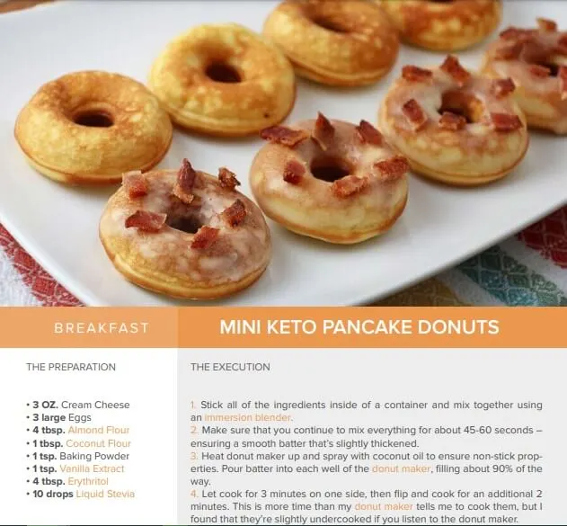 keto free recipes pdf 2