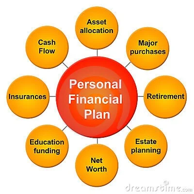 personal financial planning pdf 2